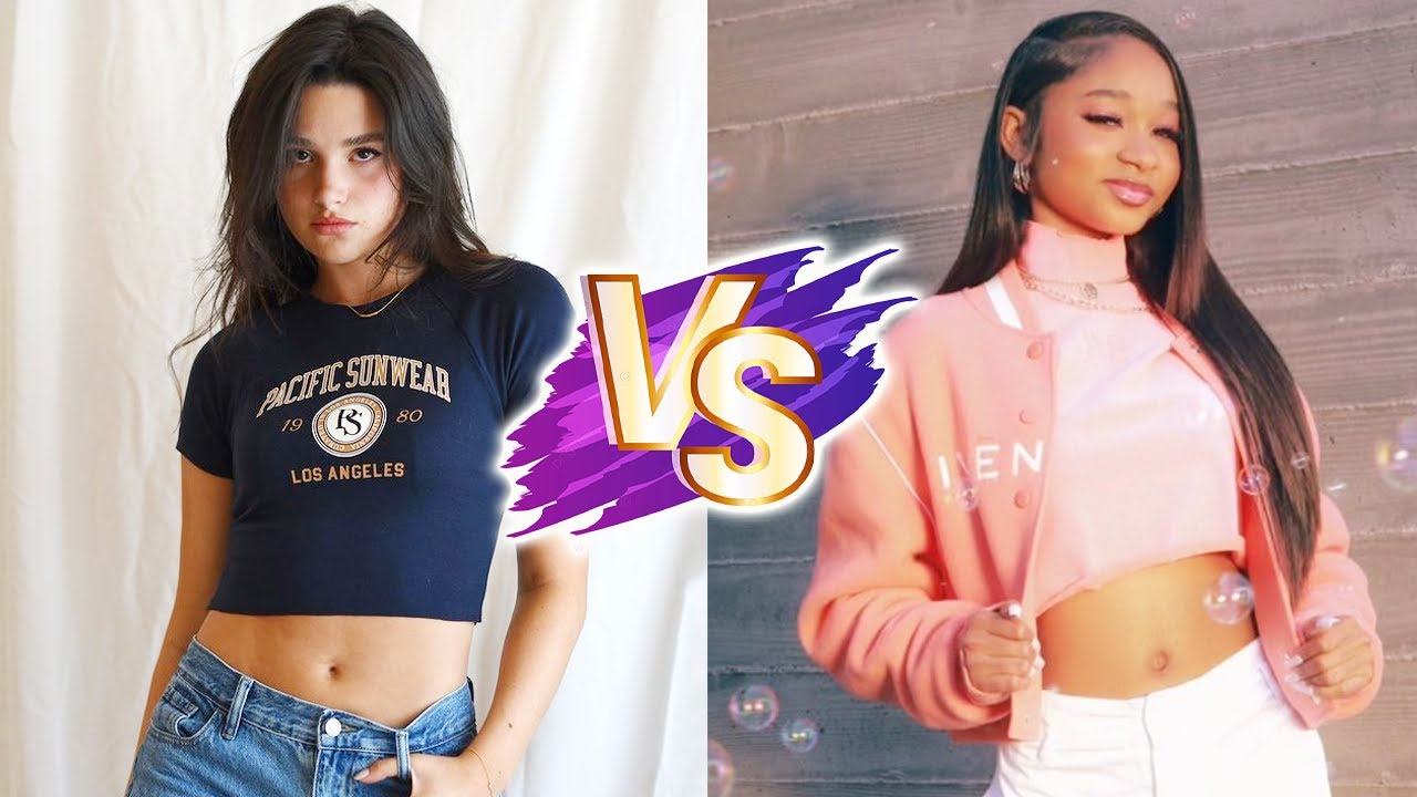 That Girl Lay Lay (Alaya High) VS Jules LeBlanc (Annie LeBlanc) Transformation 🌟 2023 |From 0 To Now