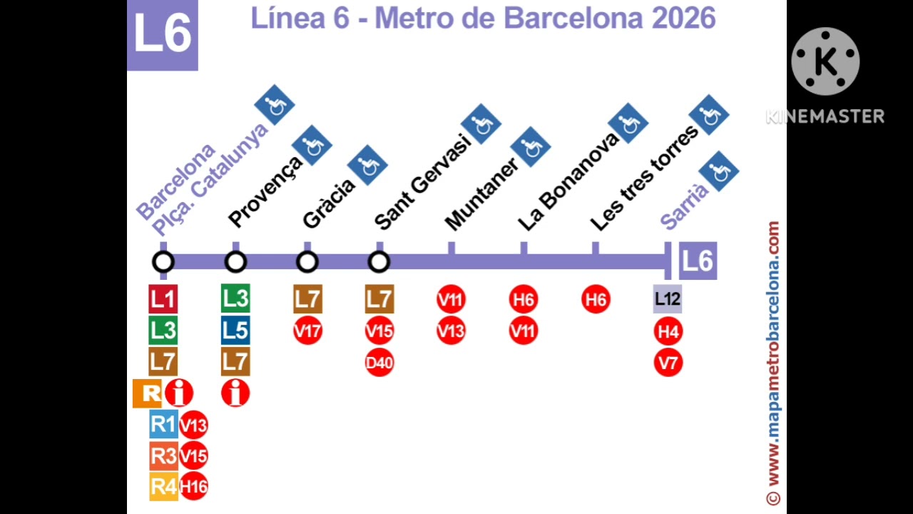 Megafonia L6 Sarrià Seriè 113.52 Metro FGC Barcelona 2026