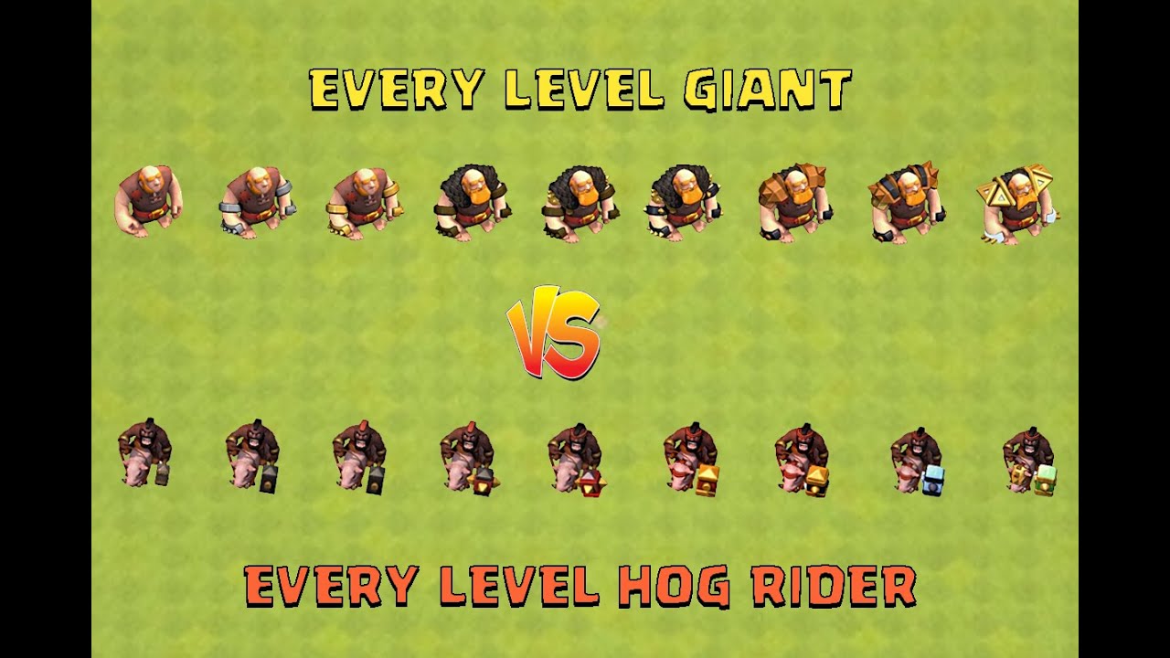 Every Giant Level Vs Every Hog Rider Level - COC