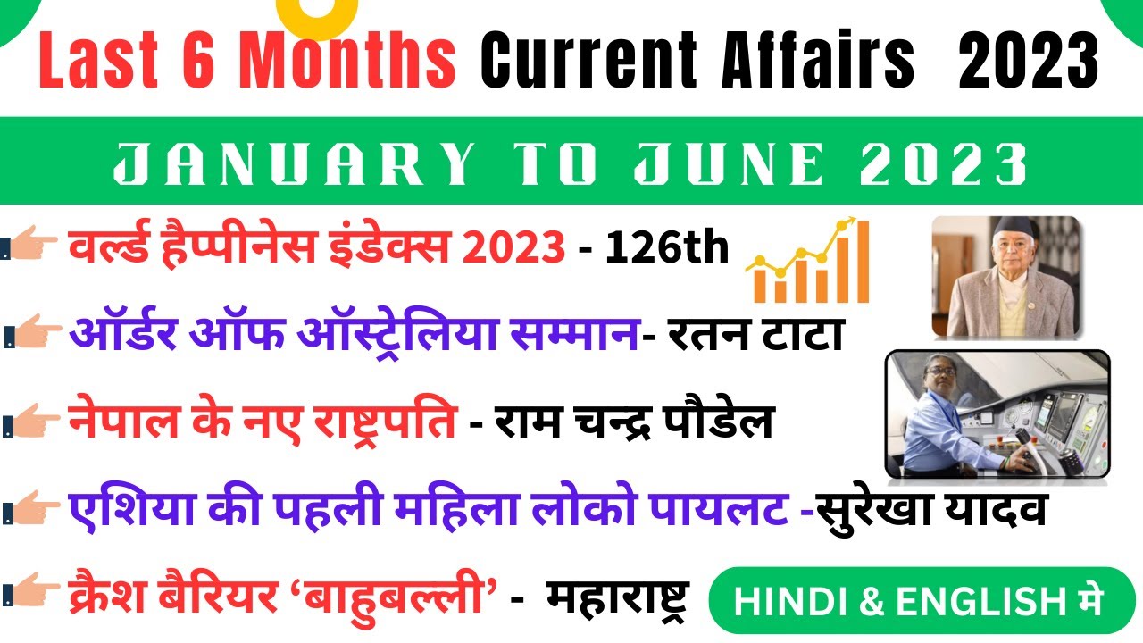 Last 6 months current affairs 2023 | January to June 2023 | last six months current affairs 2023 |