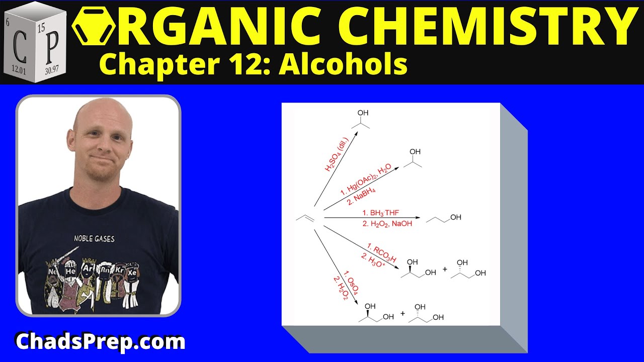 12.3a Synthesis of Alcohols; Reduction of Ketones and Aldehydes