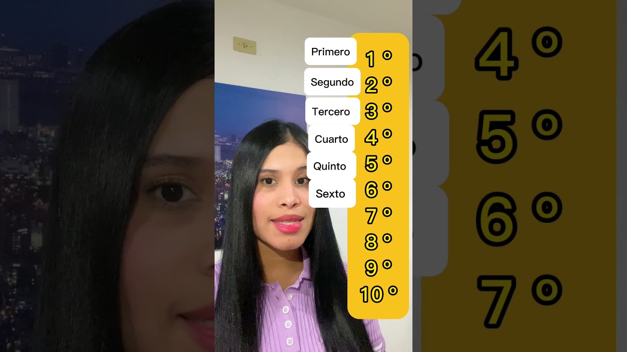 Ordinal numbers in Spanish #spanishwithjoelys