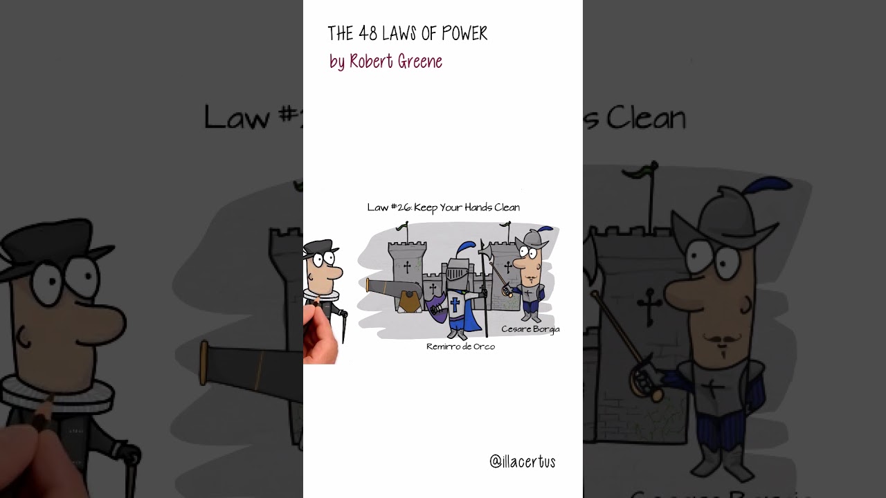 Law #26: Keep Your Hands Clean #history #facts #knowledge