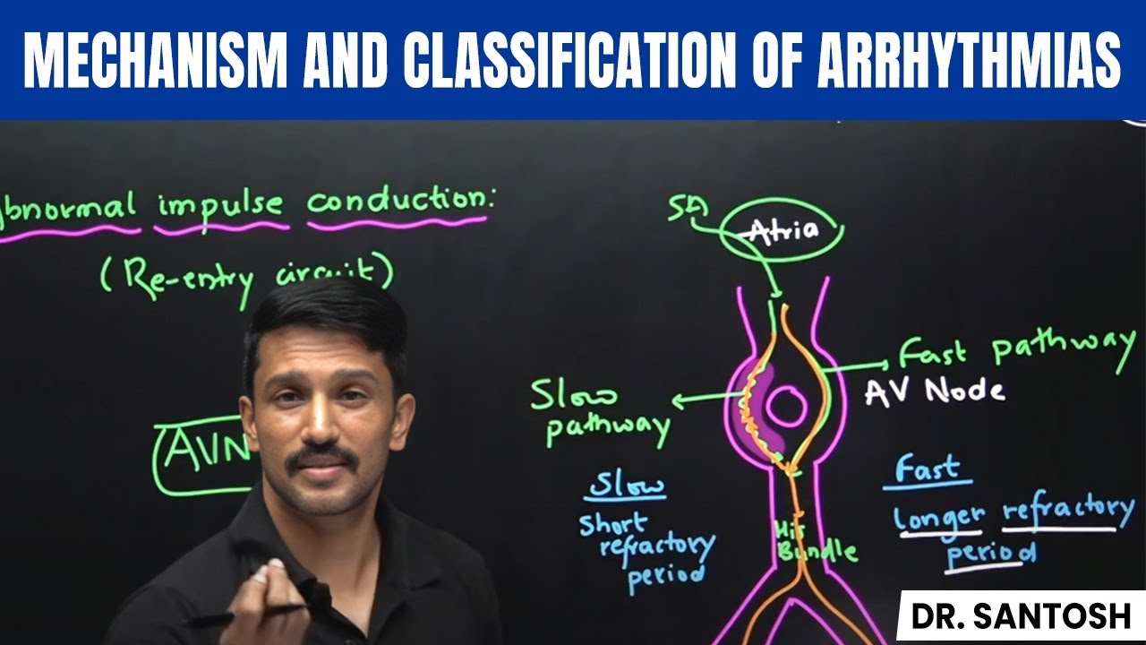 Mechanism & Classification of Arrhythmias | Medicine | Master ECG Series with Dr. Santosh | PW MedEd