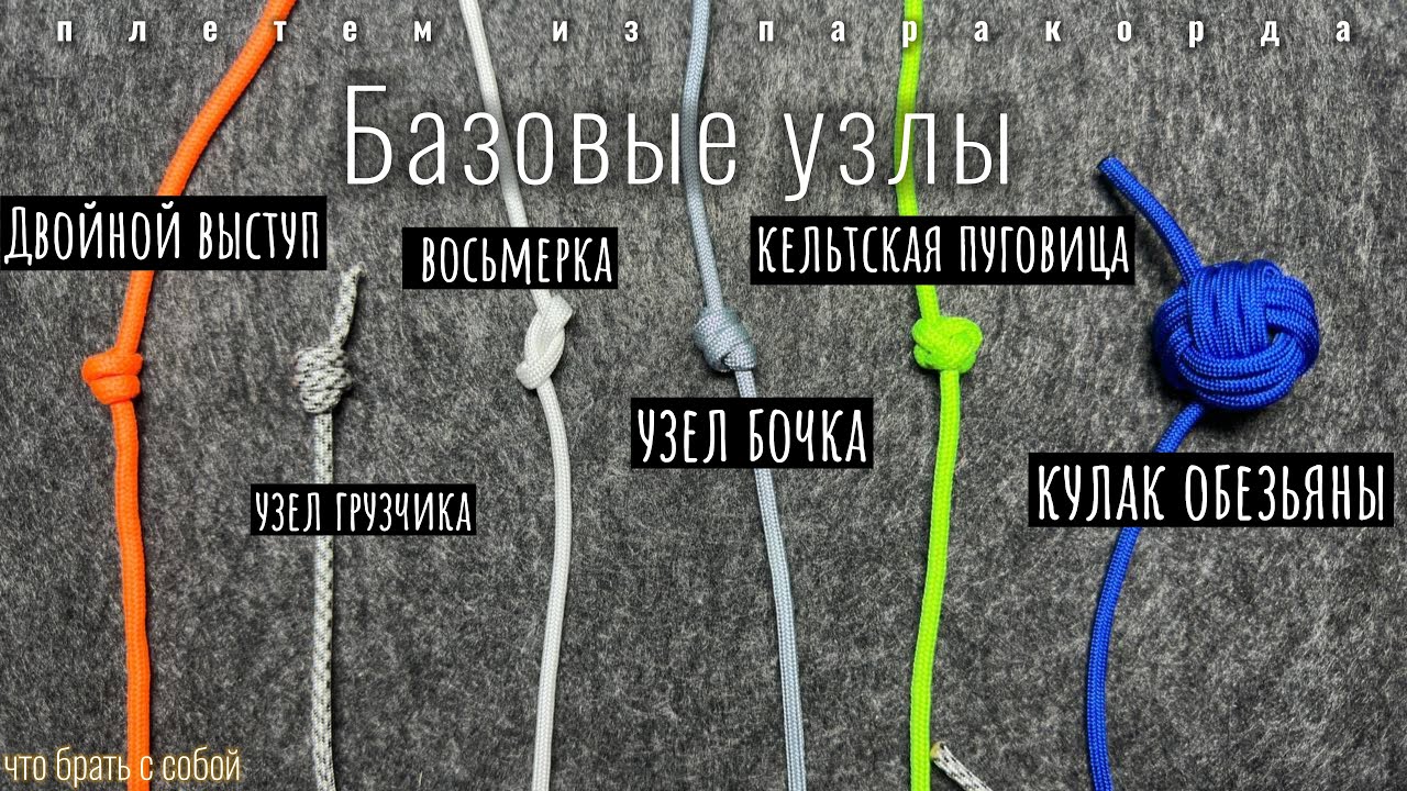 Базовые узлы 2 |Двойной выступ| Узел грузчика | Бочка | Кельтская пуговица | Кулак обезьяны