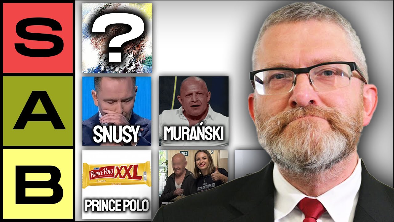 Tier Lista ABSURDÓW WYBORCZYCH 2025