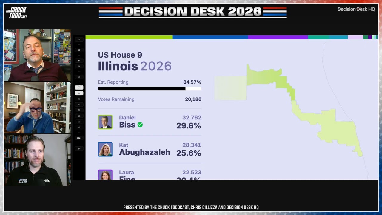 Decision Desk 2026: March 17 Election Night Livestream