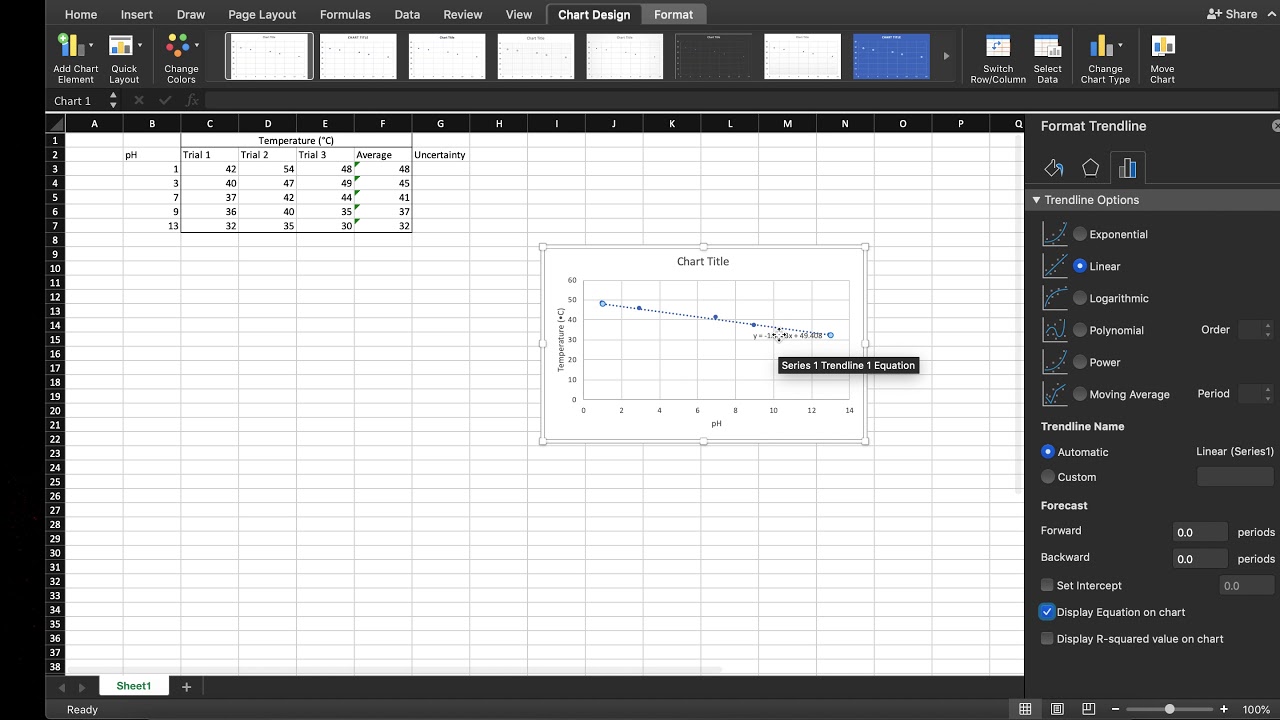 Excel Graph Uncertainties & Customizable Error Bars