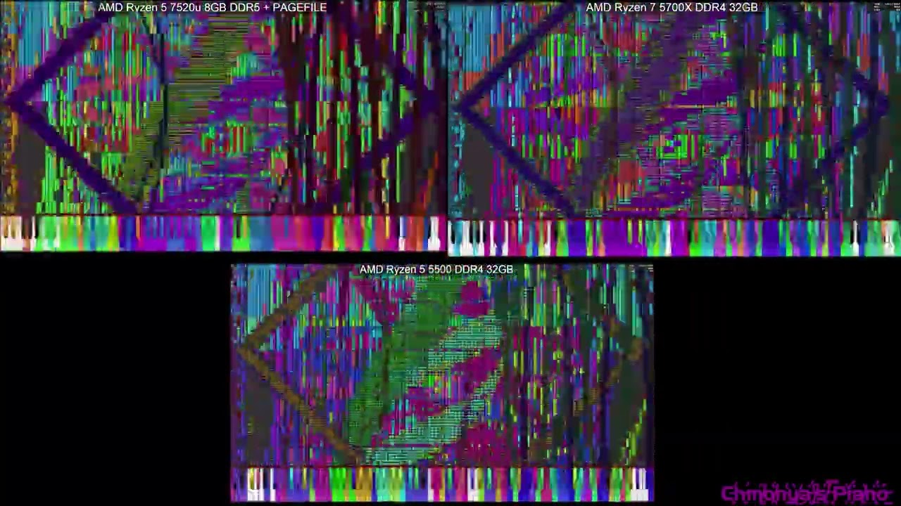 Re; Start Collab 3 Way Comparison