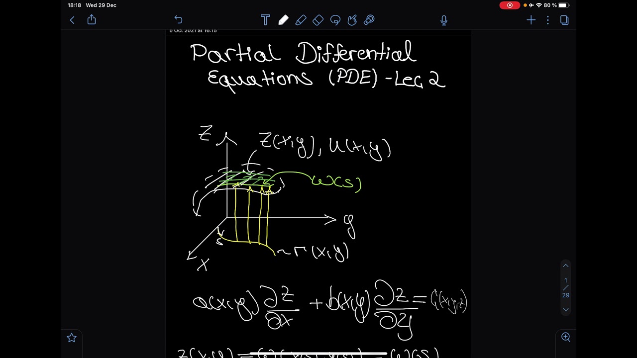 Second Order Partial Differential Equations - Method of Characteristics I