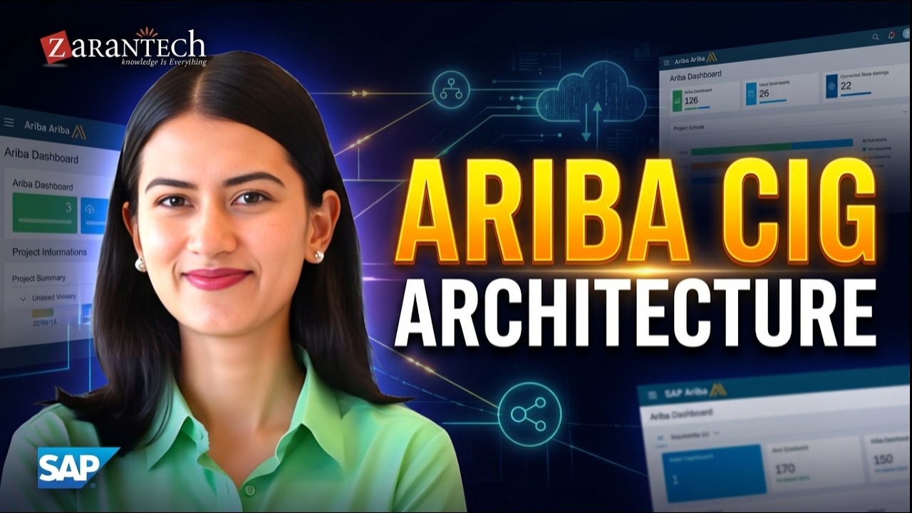 SAP ARIBA Integration Architecture with CIG | SAP ARIBA | Zarantech