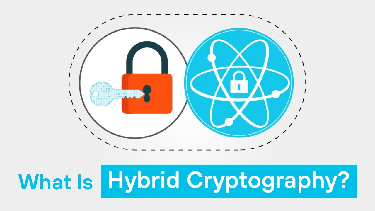 What Is Hybrid Cryptography? | Bridging Classical and Post-Quantum Security