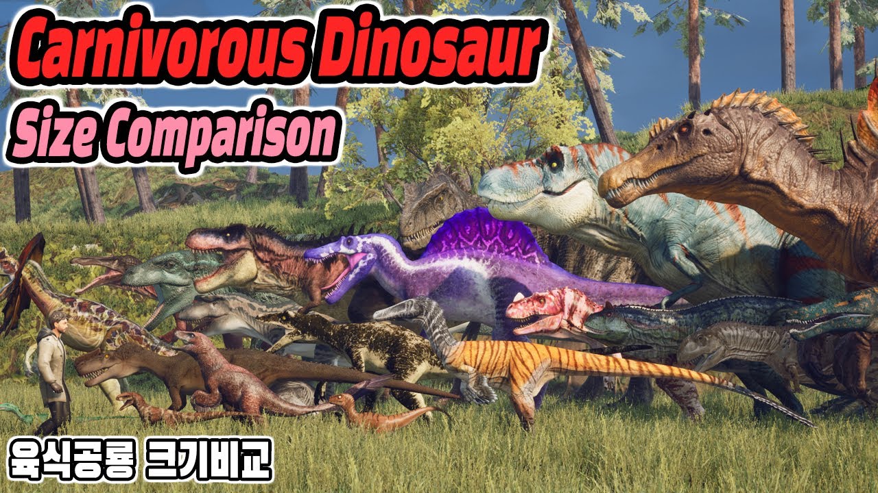 Carnivorous Dinosaur Size Comparison