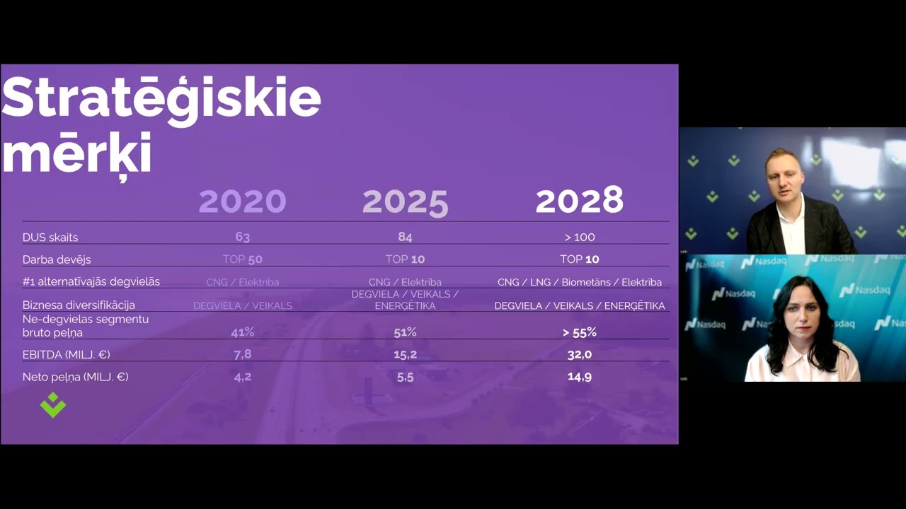 VIRŠI vebinārs par 2025. gada finanšu rezultātiem
