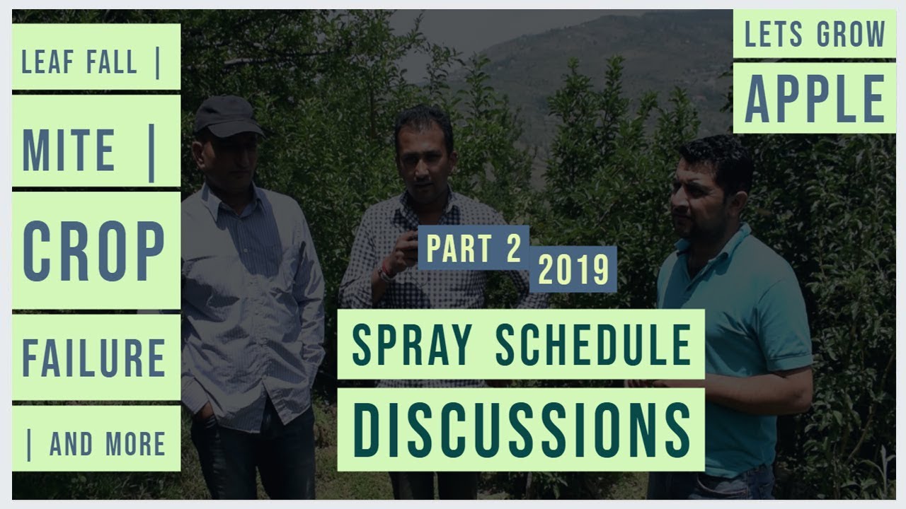 PART-2 | Spray Schedule Discussions | Pankaj Negi (Guru Ji) and Mohit Dharmaik