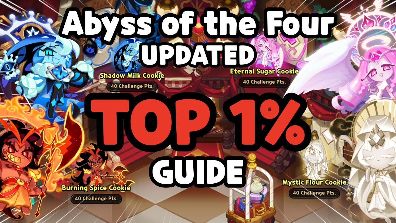 [TOP 1%] UPDATED Abyss of the Four Complete Guide in CRK!
