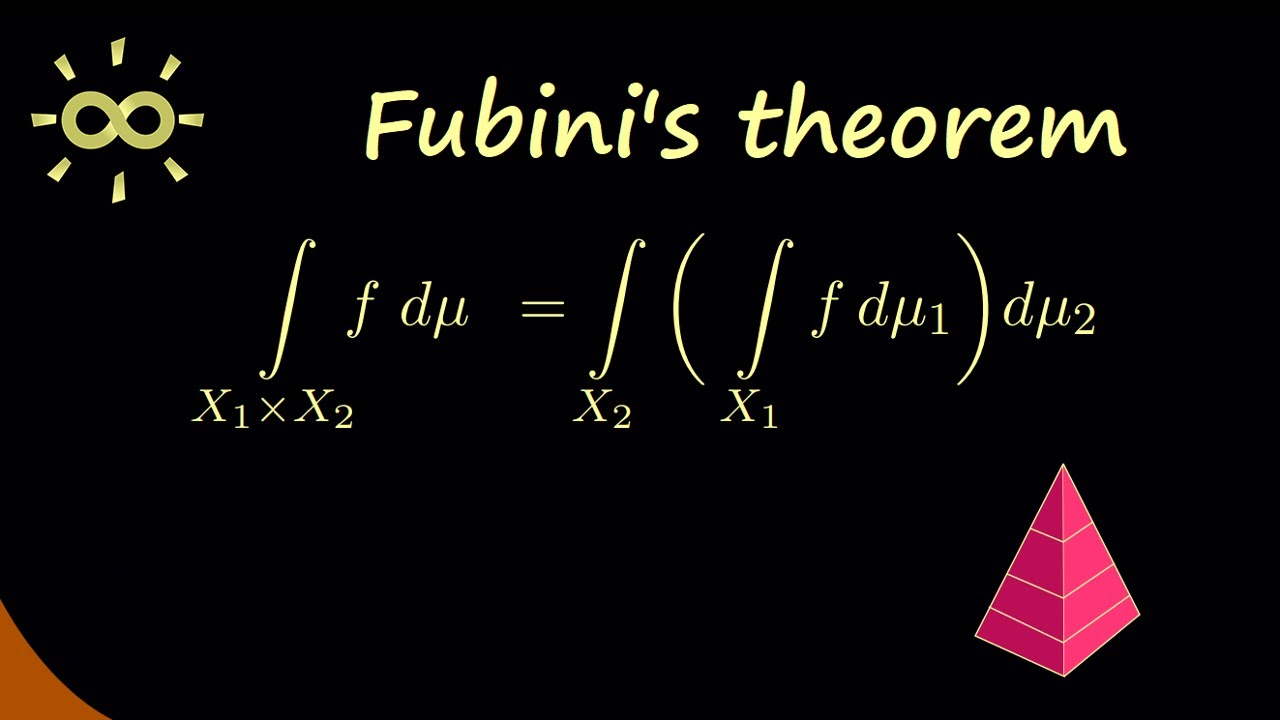 Measure Theory 19 | Fubini's Theorem [dark version]