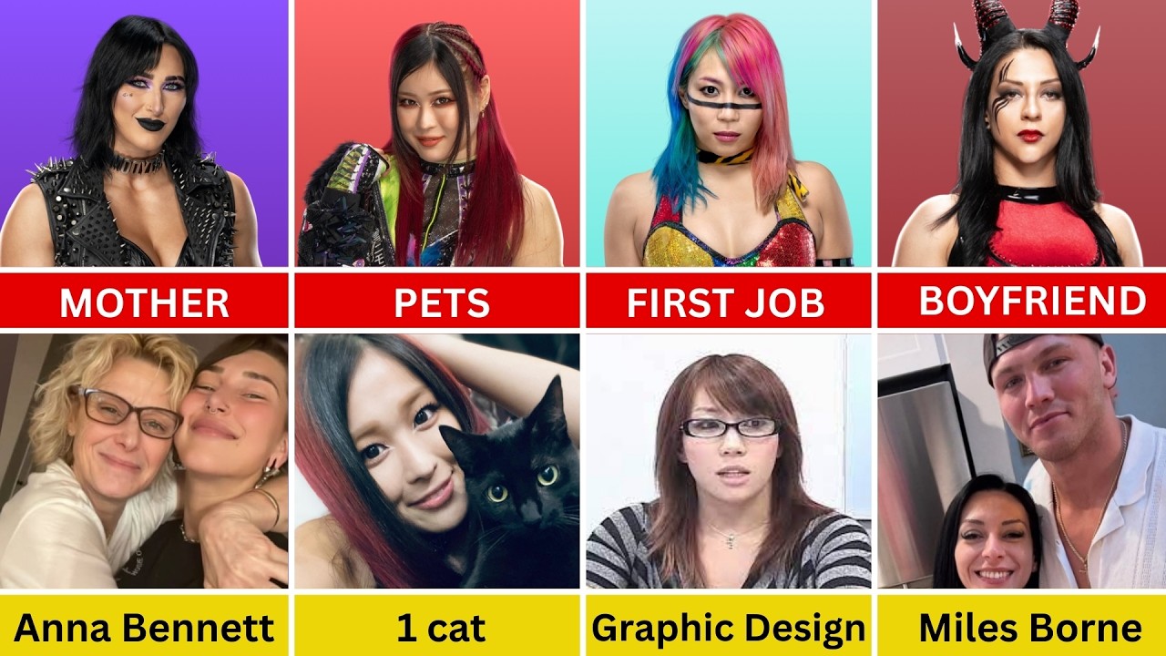 Comparison: Rhea Ripley vs. Iyo Sky vs. Asuka vs. Stephanie Vaquer