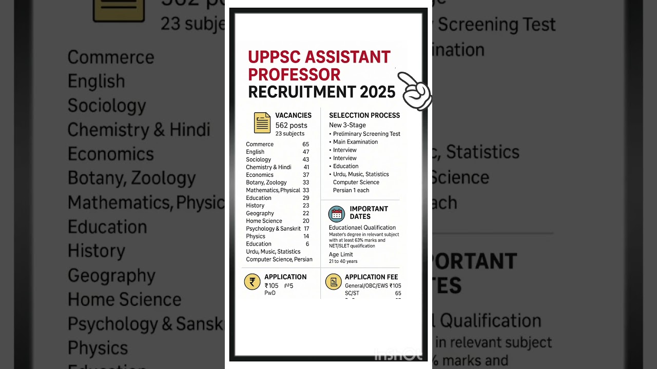 UPPSC Assistant Professor Recruitment Vacancy 2025 । #teachingexams #govtjobs #uppsc upp