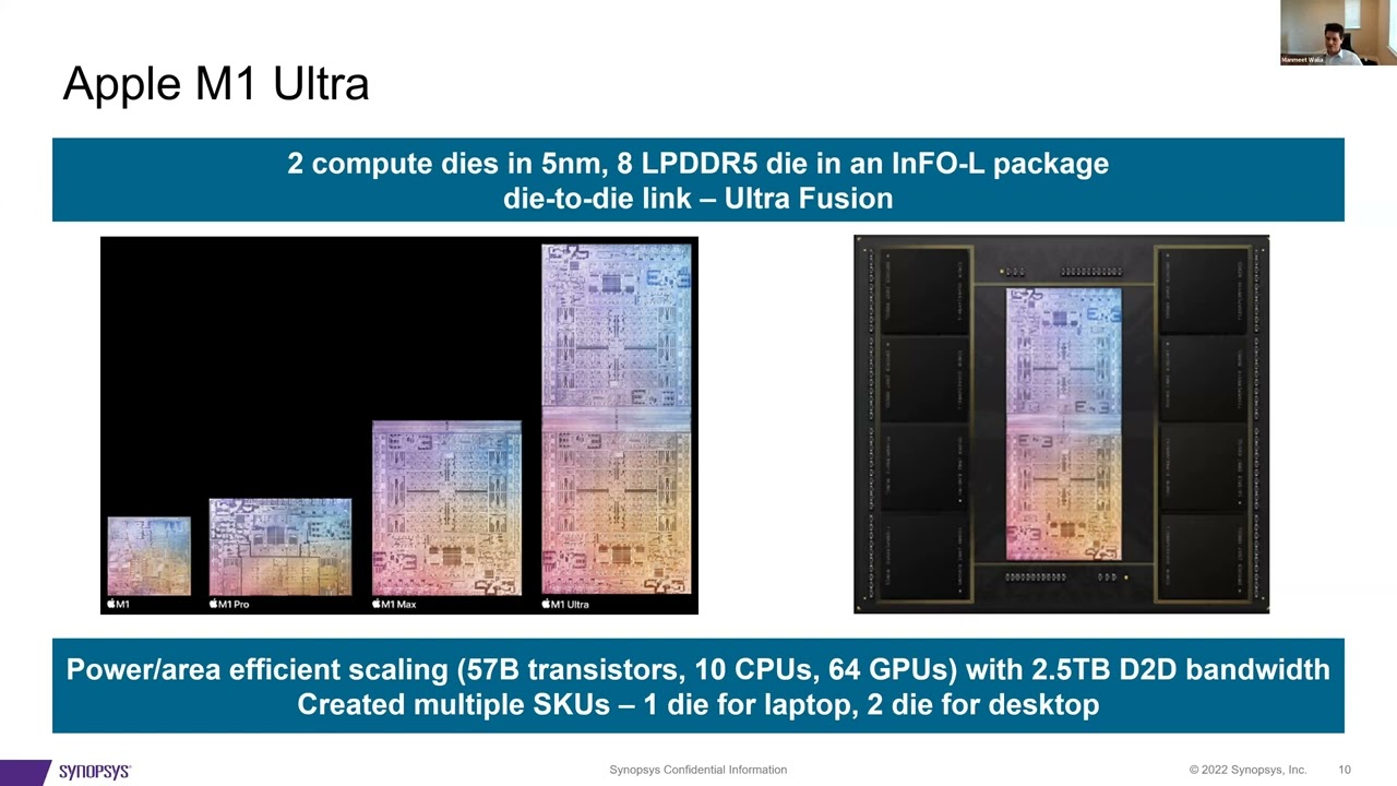 Enabling the Era of Multi-Die System with UCIe