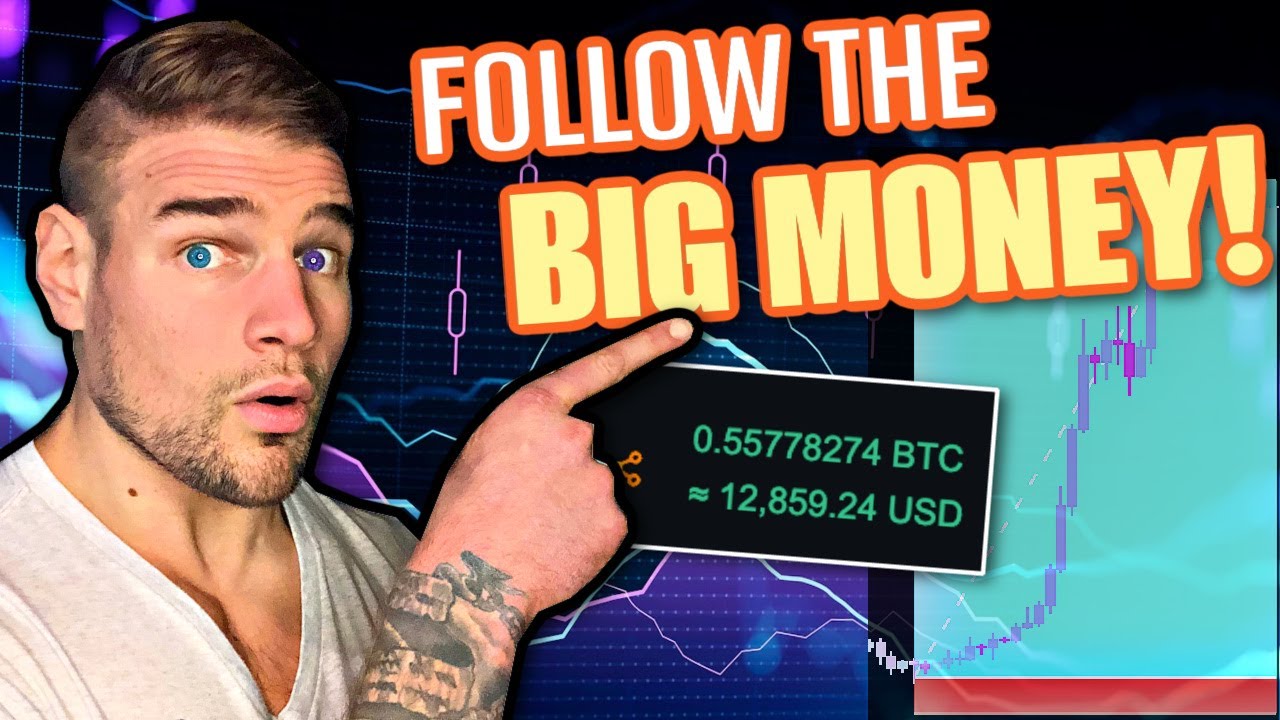 HOW TO FOLLOW THE BIG MONEY! (How to Trade CVD Divergences)