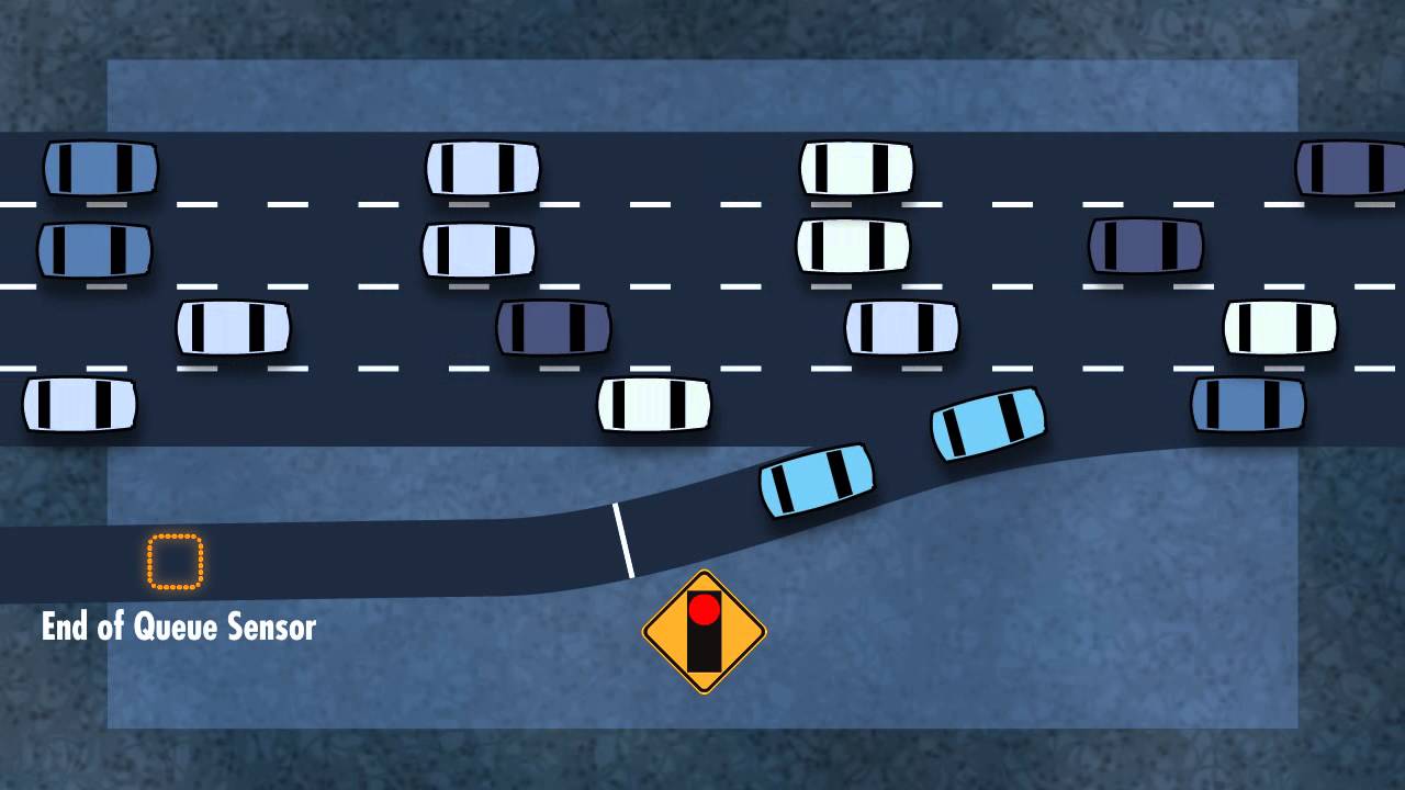 Ramp Metering on Marin County's Highway 101