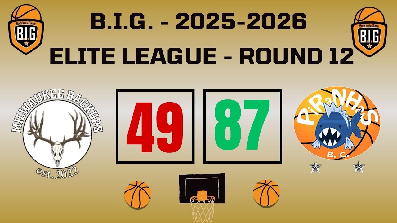 Milwaukee BackUps 49-87 Piranhas BC (Round12-Elite-08/02/2026)