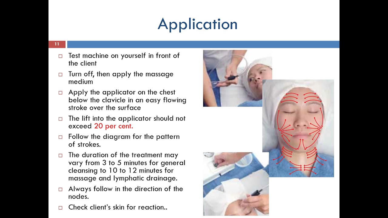 Vacuum Suction theory Level 3 (L5 IQA) facial treatment  Celena Slevin