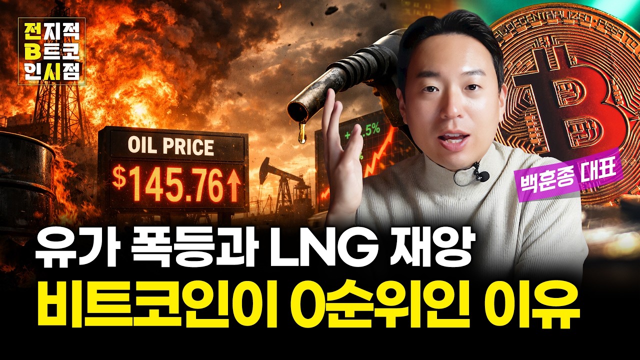 유가 폭등과 비트코인의 운명