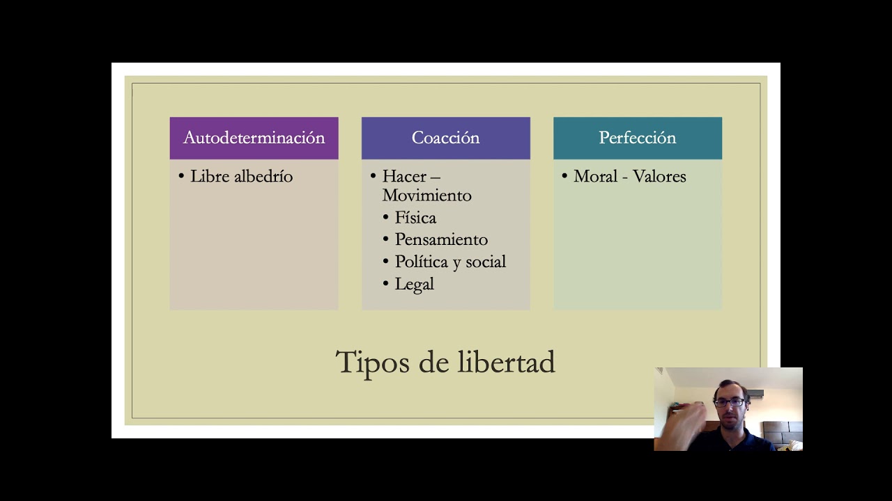 Libertad y responsabilidad