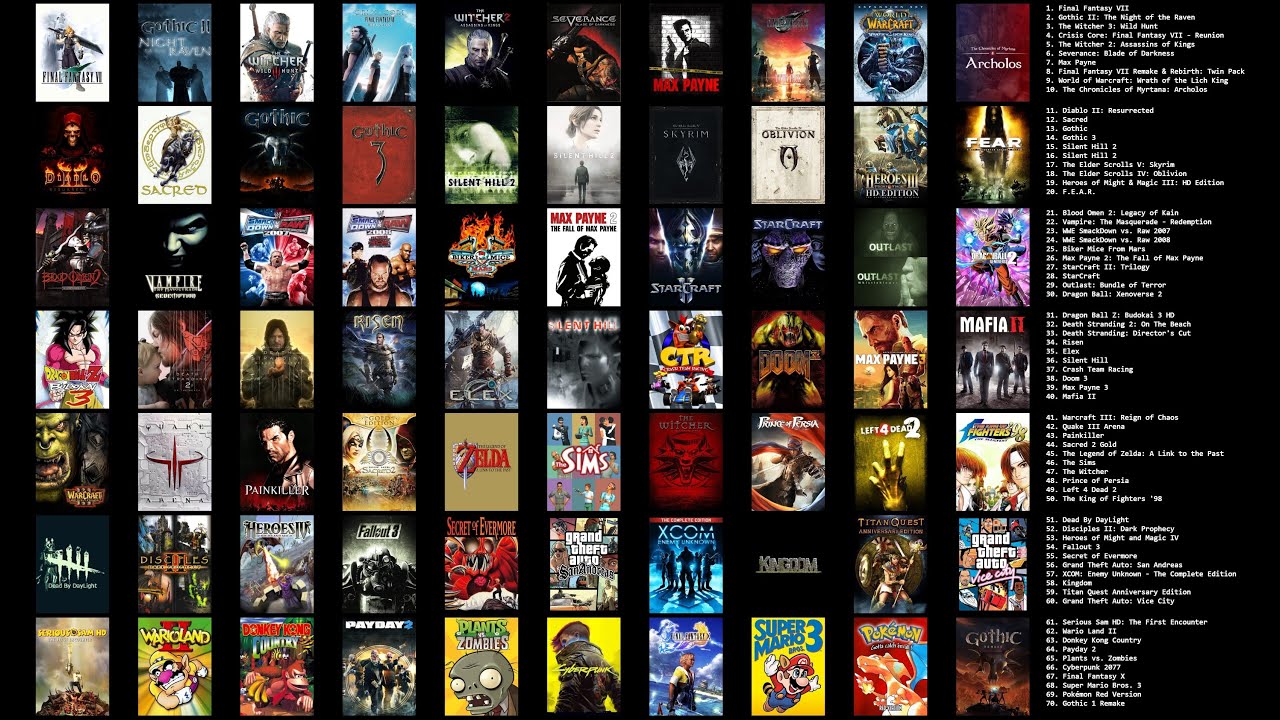 Top 70 - Mis videojuegos favoritos