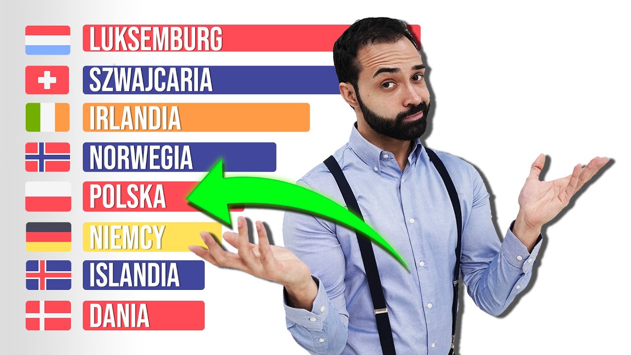 WIEMY KIEDY POLSKA BĘDZIE BOGATA!