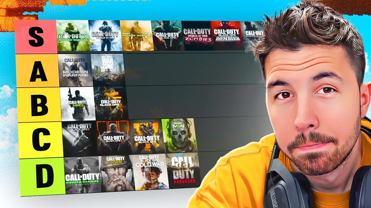 ¿Cual es el MEJOR CALL OF DUTY? Willyrex