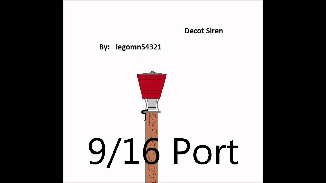 Synthesized Decot: All Port Combinations