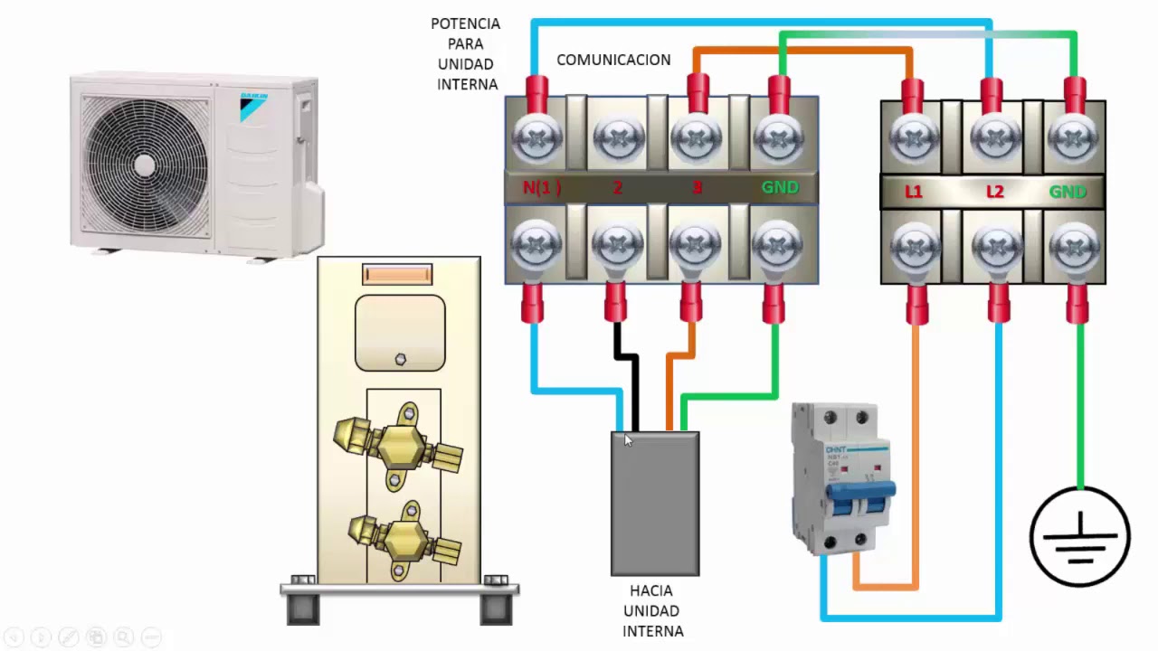 CONEXIONES ELECTRICAS GENERALES EN AIRES ACONDICIONADOS INVERTER MINISPLITS