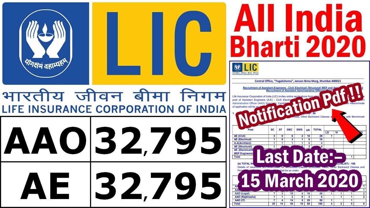 LIC AAO 2020 | LIC AAO Notification 2020 Apply Online| LIC Assistant 2020| LIC Recruitment 2020