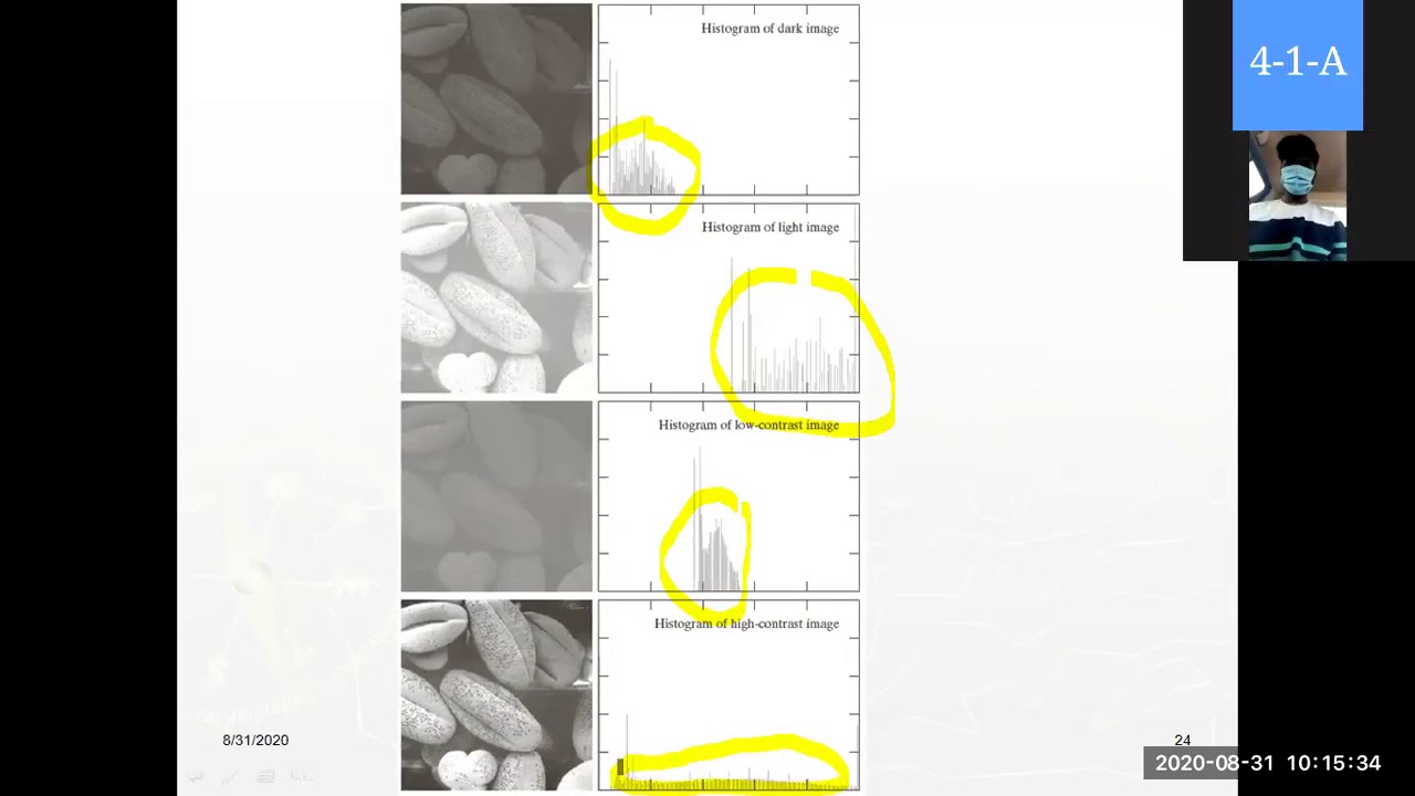 unit 2 - Lecture 8 - Histogram Processing