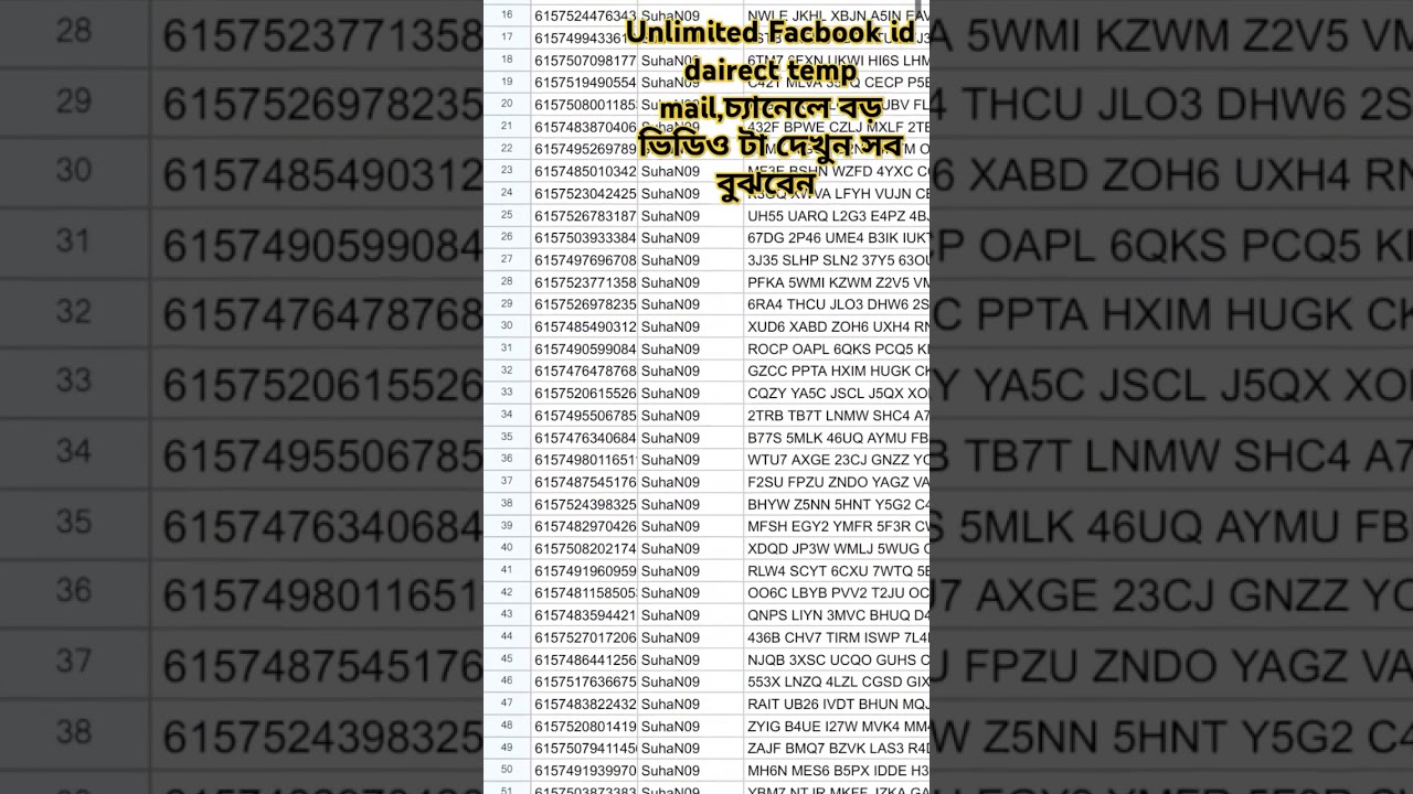 Unlimited Facebook ID Create Trick 2025//100% Working | Tech of Infinity #facebook #unlimited