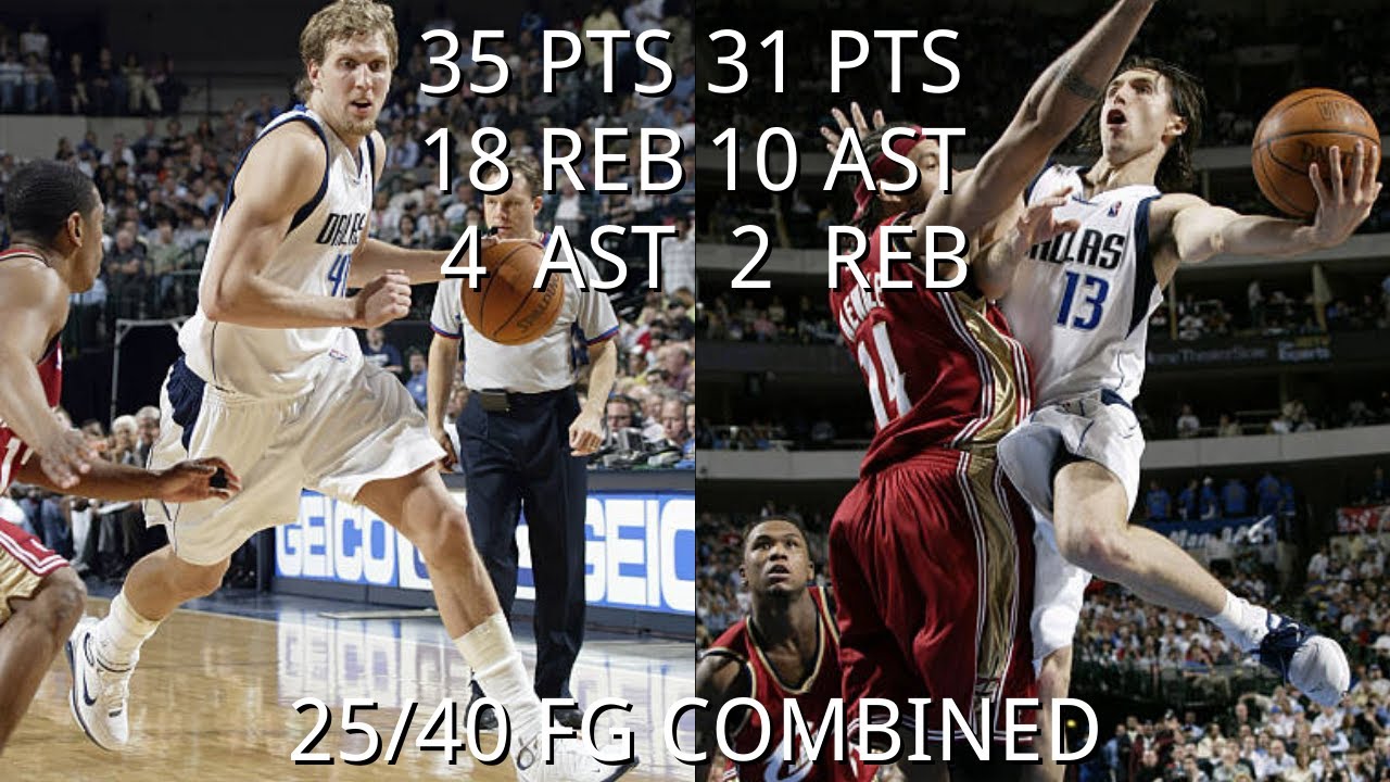 Dirk Nowitzki & Steve Nash Full Highlights vs Cavaliers (2004.03.30) - 66 PTS COMBINED! DEADLY DUO!