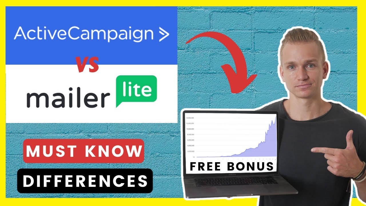 Activecampaign vs Mailerlite 2025 (Best Email Marketing Tool)