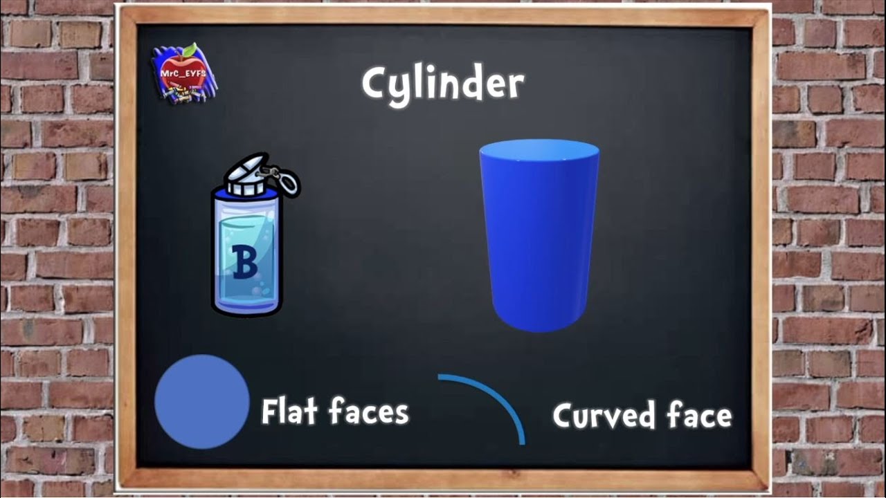 10 minute Maths: 3D Shapes