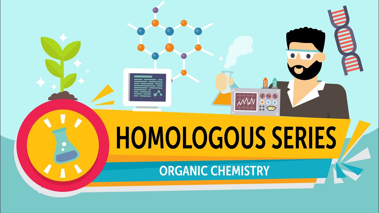 Organic Chemistry | Homologous Series and Nomenclature