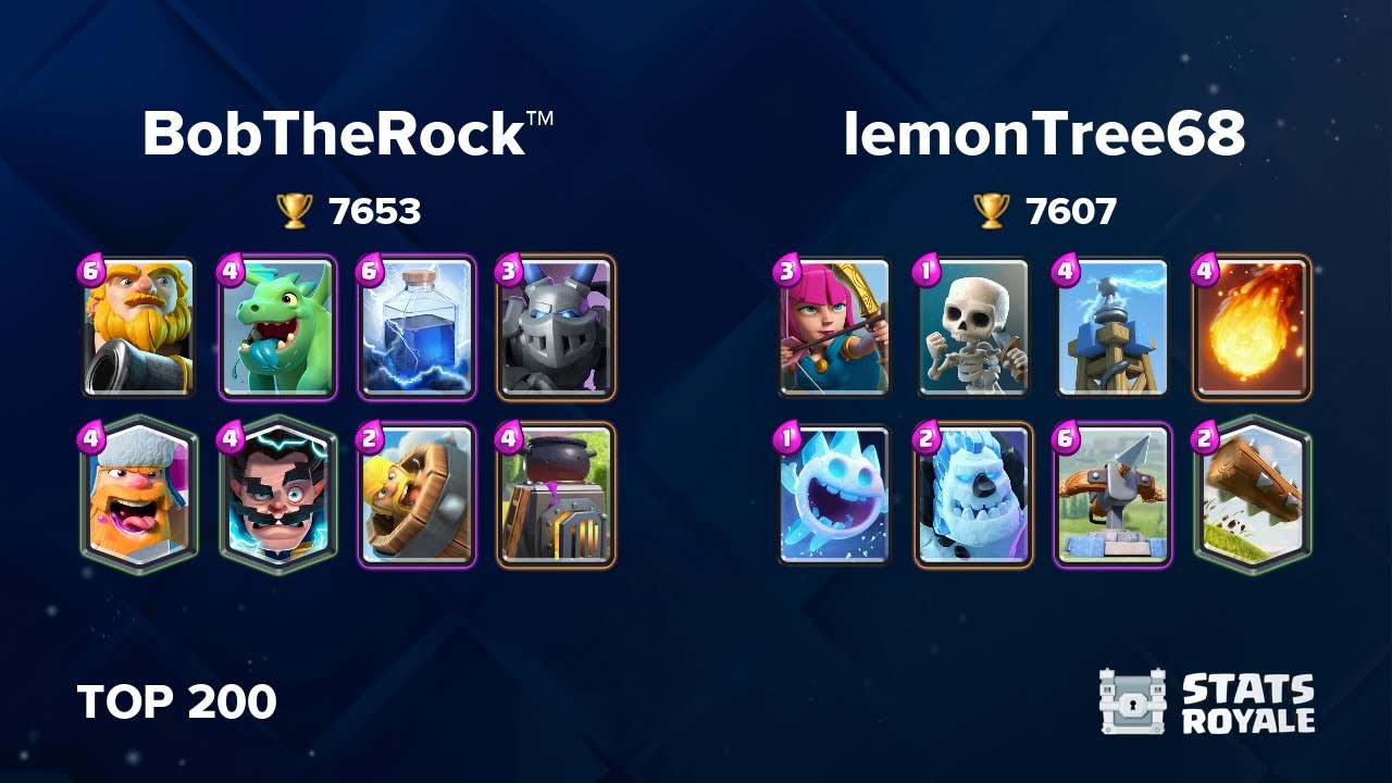 BobTheRock™️ vs lemonTree68 [TOP 200]