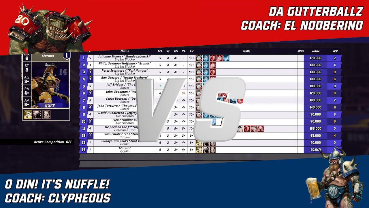 MAML Dungeonbowl Quarter-Final: Da Gutterballz vs. O Din! It's Nuffle!