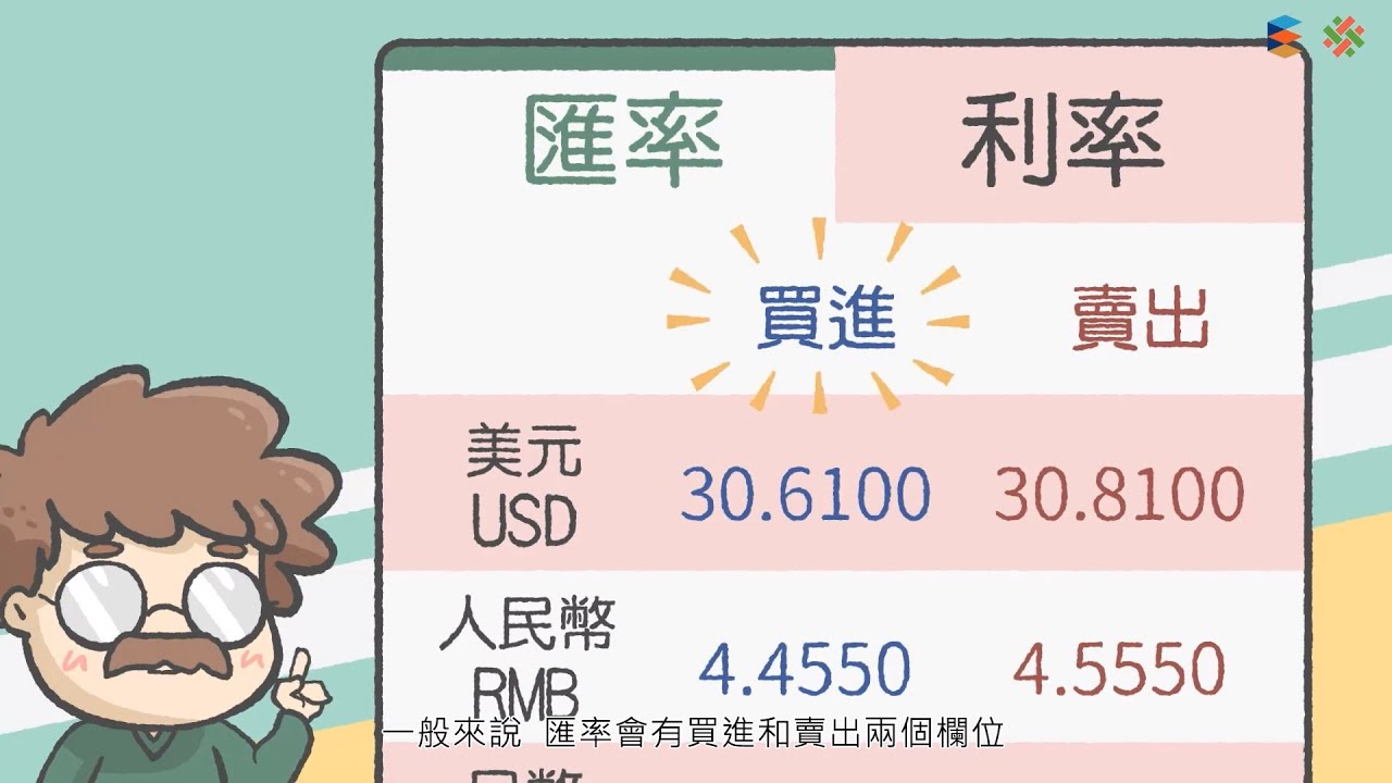 理財第 9 課：換匯教學探討