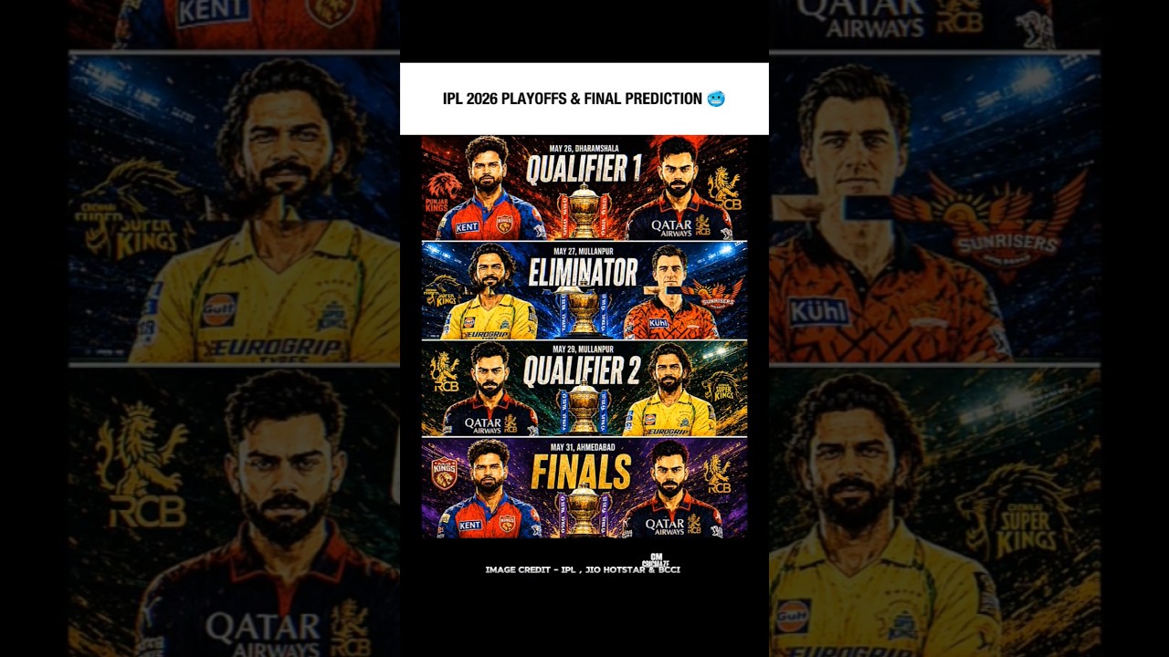 Ipl 2026 prediction