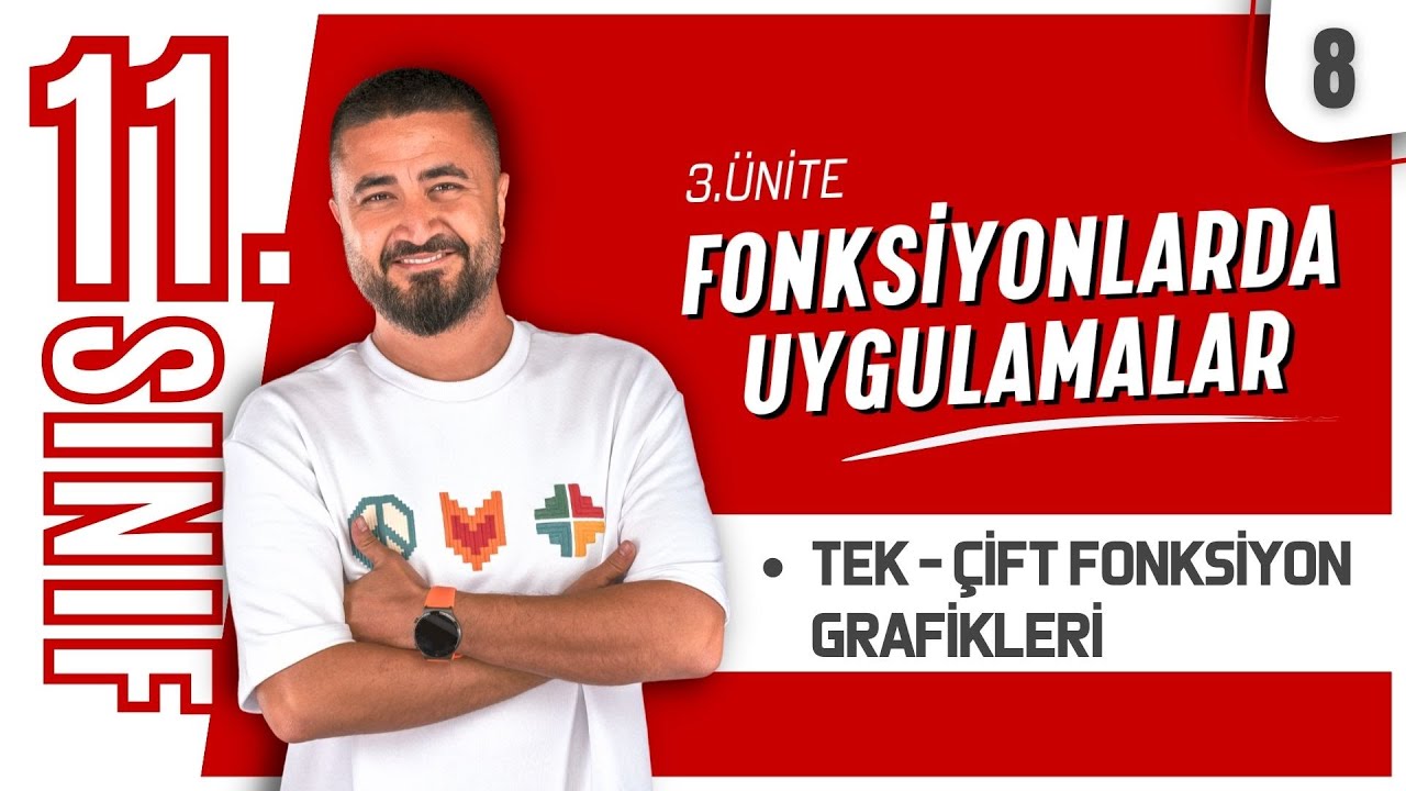 Fonksiyonlarda Uygulamalar 8 | Tek - Çift Fonksiyon | 11.SINIF MATEMATİK | MatBook | 2026