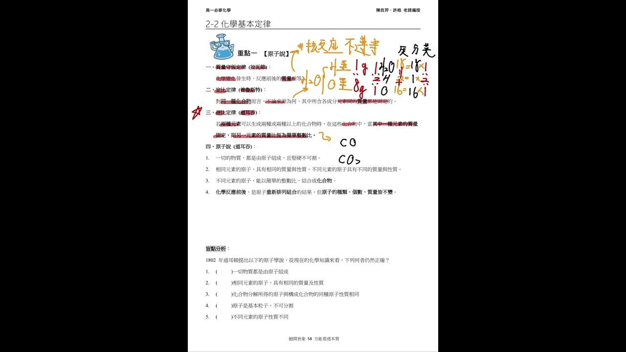 [化學基本定律][必修化學][觀念][原子說]