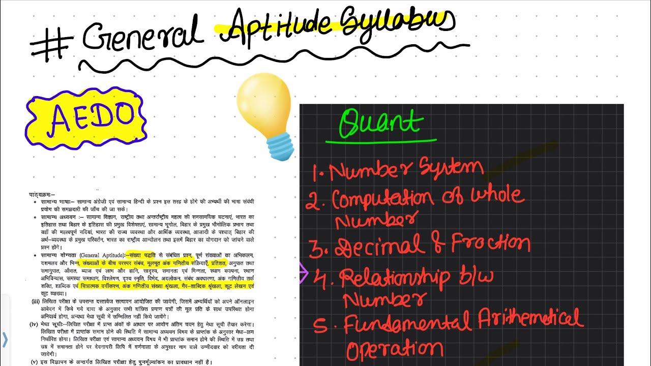BPSC AEDO General Aptitude 2025 | Complete Maths & Reasoning Syllabus | BPSC AEDO Preparation