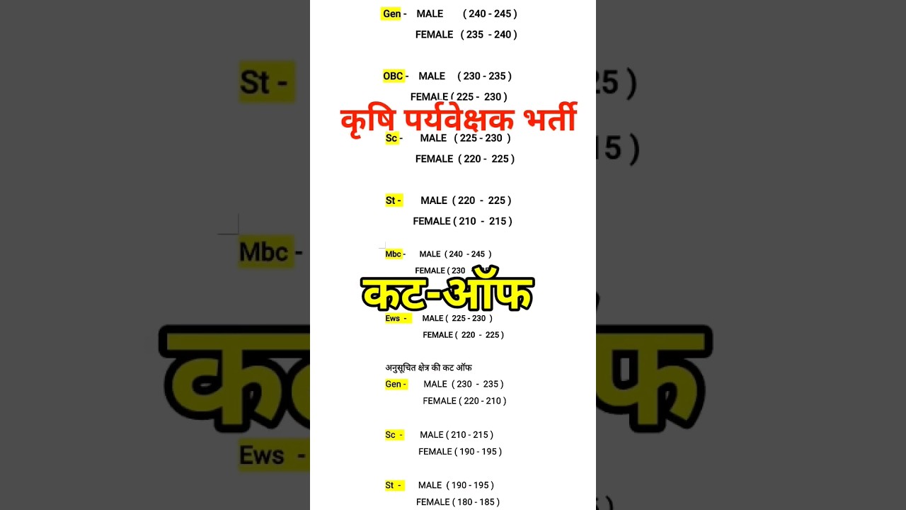 agriculture supervisor cut off 2024 | #agriculturesupervisorexpectcutoff | #krshiprveshk | #paper